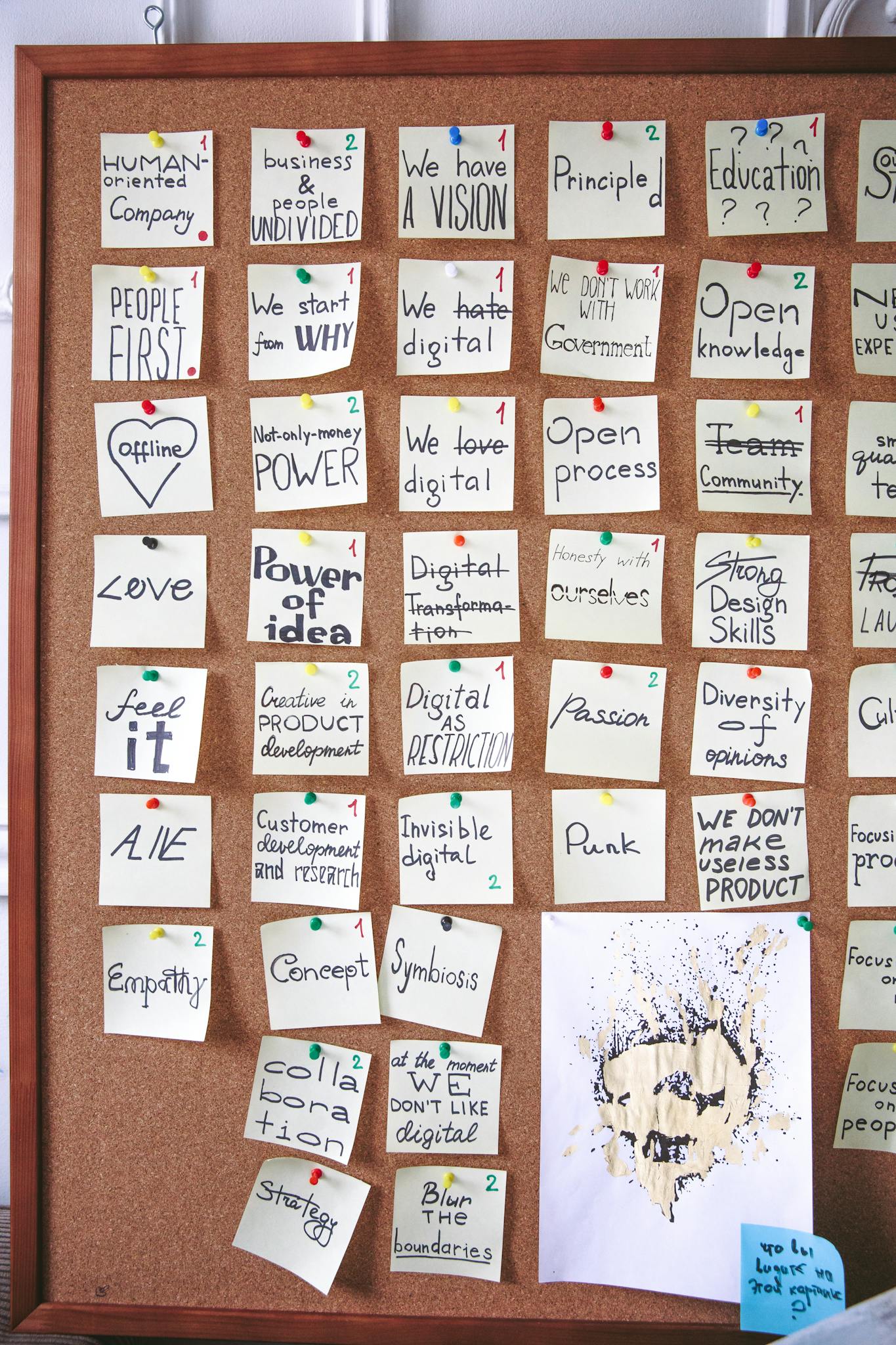 Corkboard covered in handwritten inspirational notes and sticky notes for creative brainstorming.